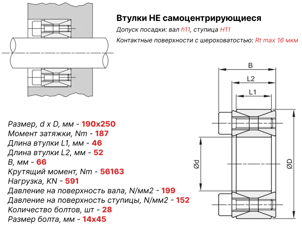 Чертеж втулка зажимная ВК40 190х250