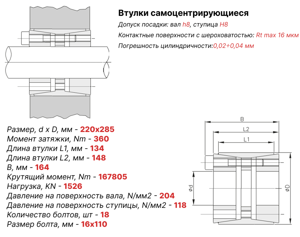 Чертеж втулка зажимная 220х285 Чертеж втулка зажимная 220х285