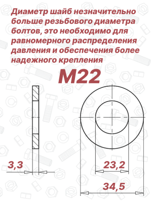 Шайба М22 DIN 25201 Nord-Lock оцинкованная сталь
